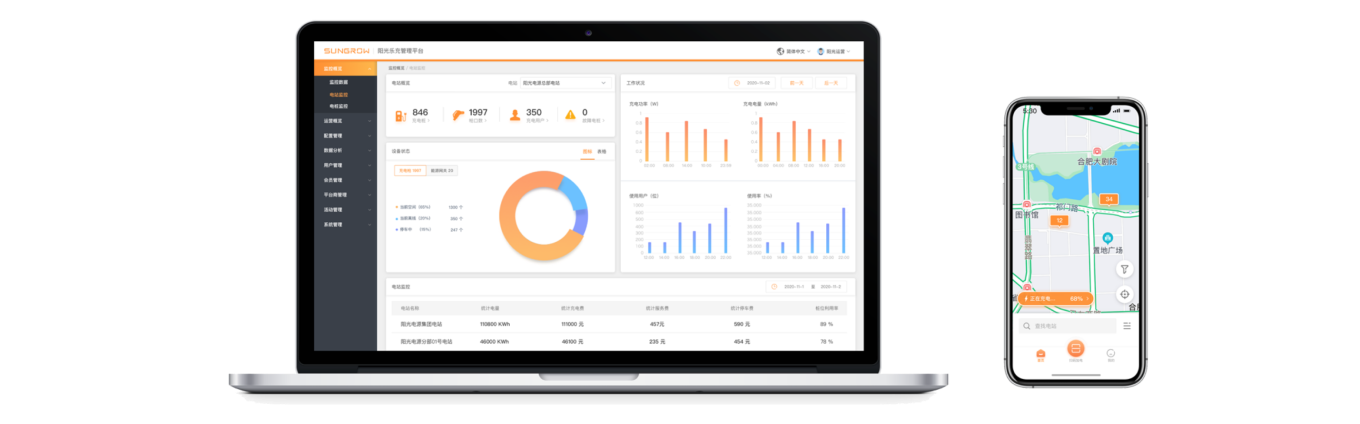 无忧建站 互联互通